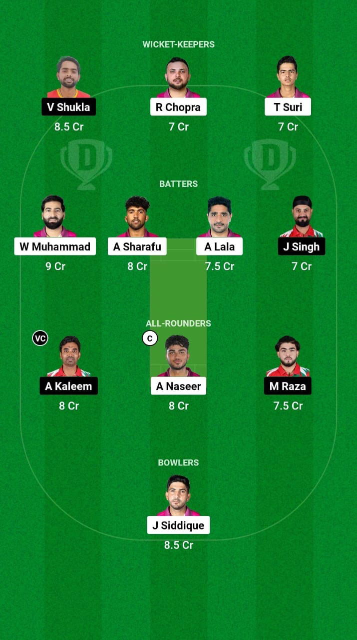 UAE vs OMN Dream11 Prediction Fantasy Cricket Tips Dream11 Team Gulf Cup T20I