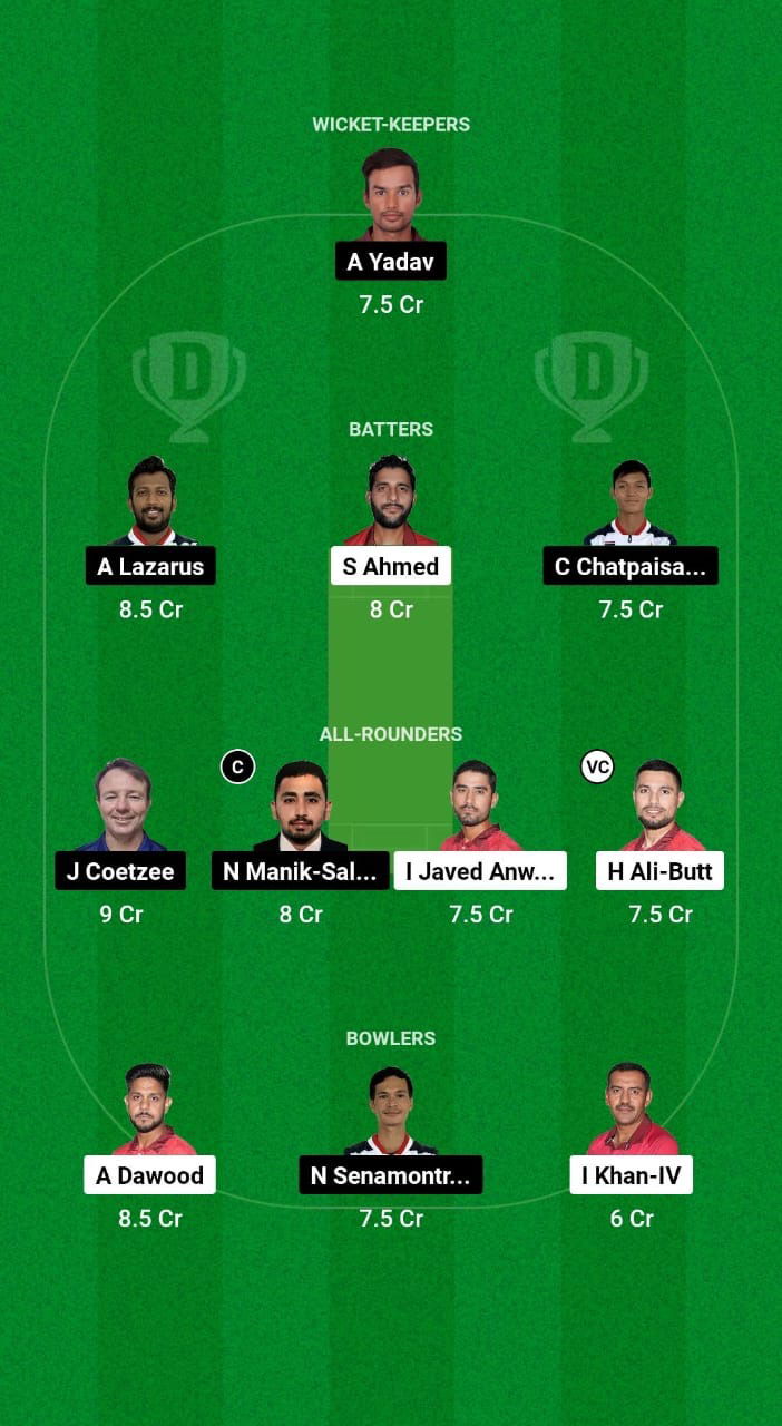 BAH vs TL Dream11 Prediction Fantasy Cricket Tips Dream11 Team ICC Men’s T20 World Cup Asia Qualifier B 