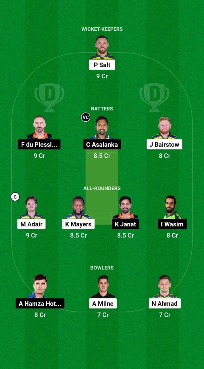 TAD vs MSA Dream11 Prediction Fantasy Cricket Tips Dream11 Team Abu Dhabi T10 