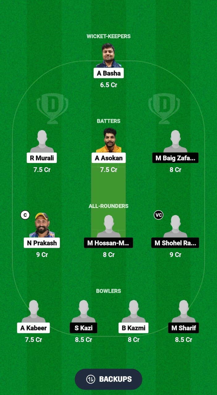 AIOC vs MBT Dream11 Prediction Fantasy Cricket Tips Dream11 Team Kuwait T20 Challengers Trophy