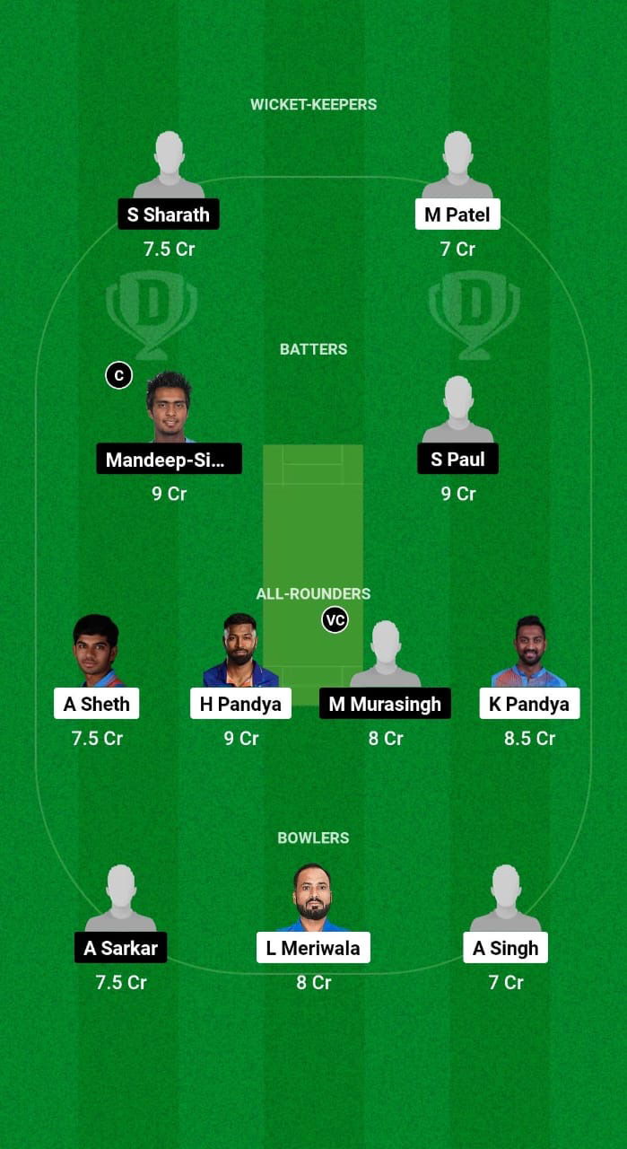 BRD vs TRP Dream11 Prediction Fantasy Cricket Tips Dream11 Team Indian Domestic T20 Trophy