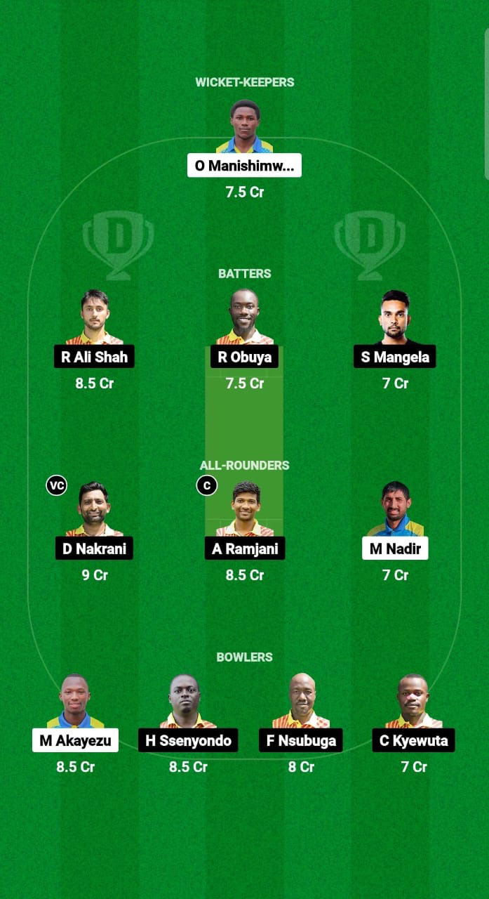 555f9ad5 B575 4206 B030 98318a992224 RWA vs UGA Dream11 Prediction Fantasy Cricket Tips Dream11 Team Africa Continent Cup T20I
