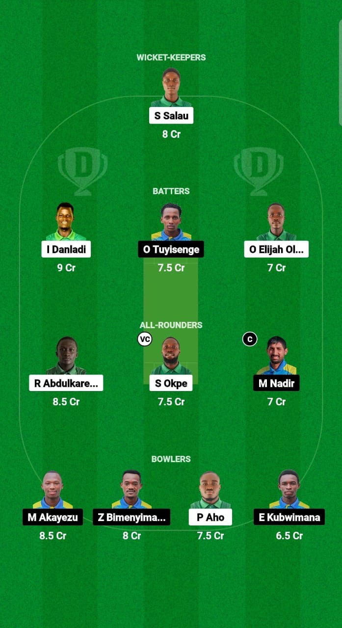 NIG vs RWA Dream11 Prediction Fantasy Cricket Tips Dream11 Team Africa Continent Cup T20I