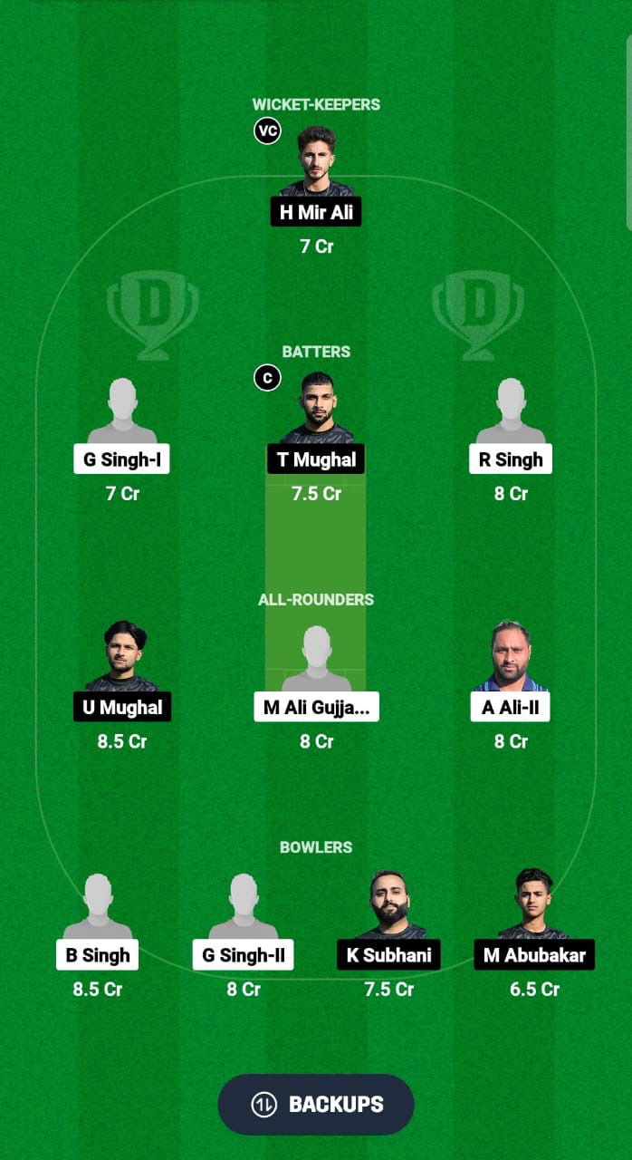 UCCO vs CCO Dream11 Prediction Fantasy Cricket Tips Dream11 Team ECS T10 Spain