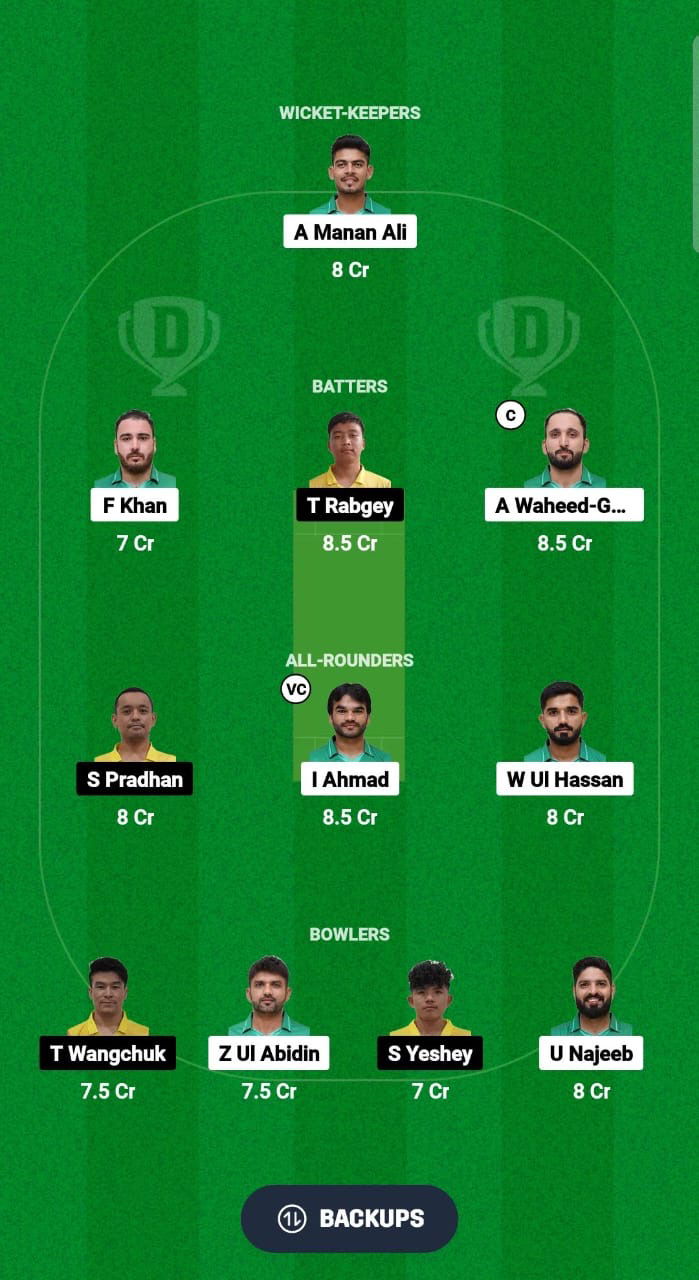 SAU vs BHU Dream11 Prediction Fantasy Cricket Tips Dream11 Team ICC Men’s T20 World Cup Asia Qualifier B