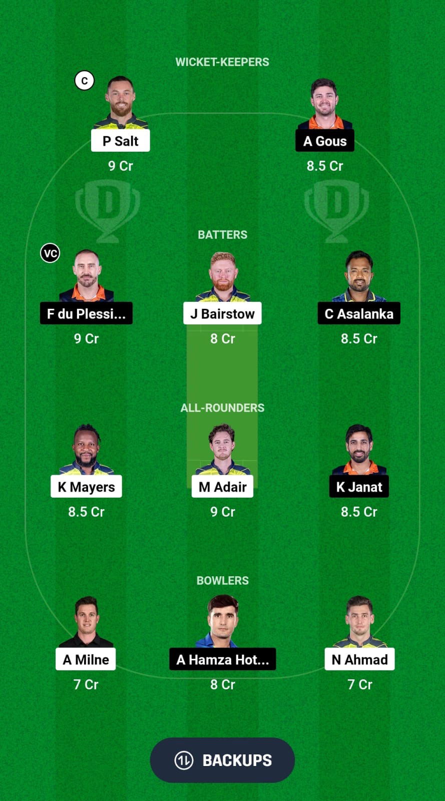 TAD vs MSA Dream11 Prediction Fantasy Cricket Tips Dream11 Team Abu Dhabi T10 