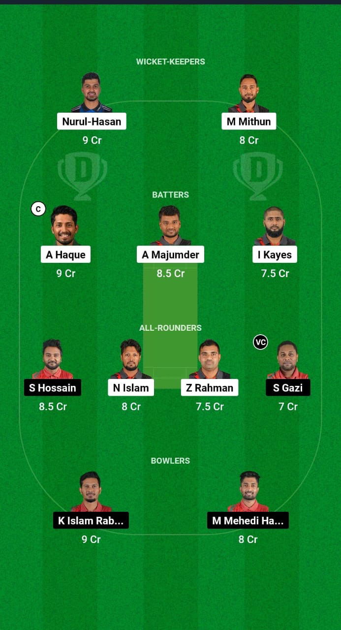 KD vs BD Dream11 Prediction Fantasy Cricket Tips Dream11 Team Bangladesh T20 National League