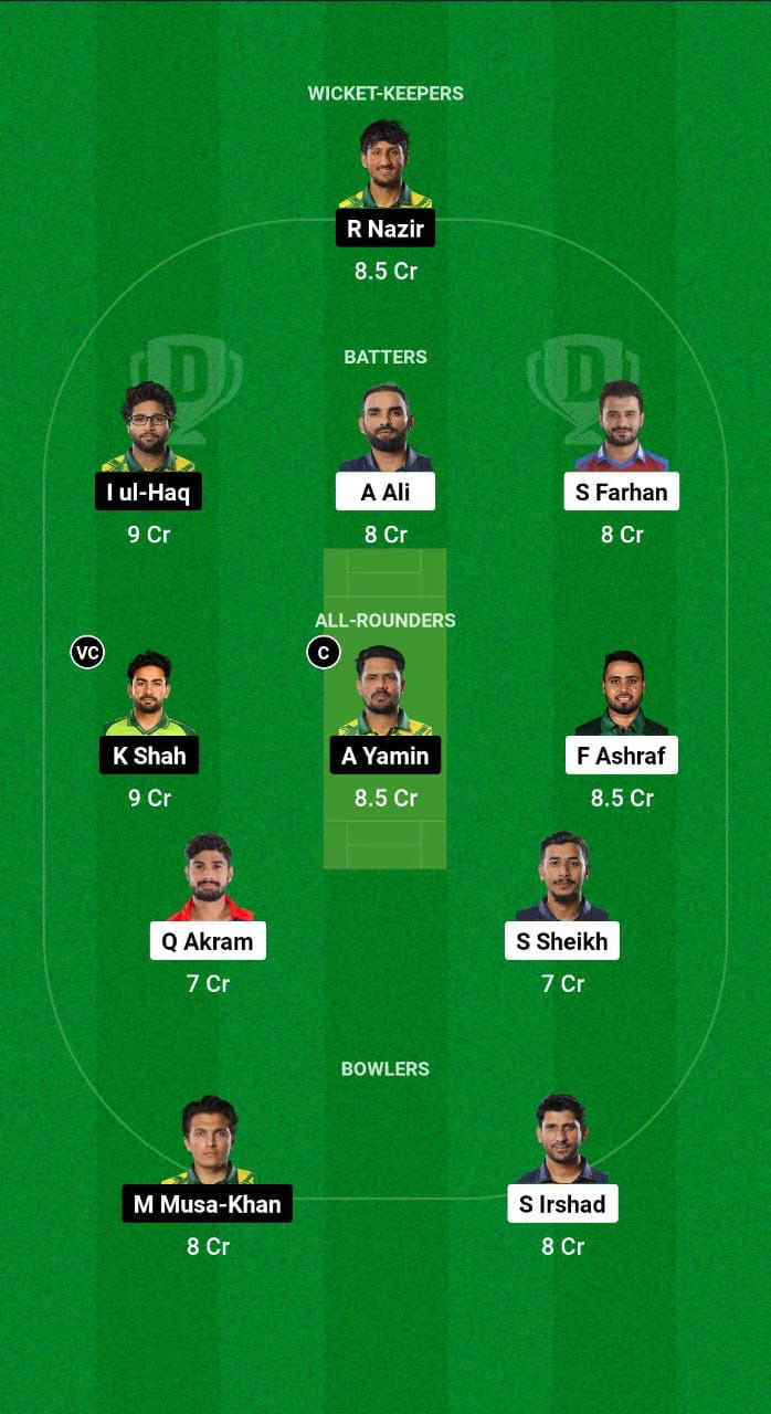 END vs NUR Dream11 Prediction Fantasy Cricket Tips Dream11 Team Champions T20 Cup