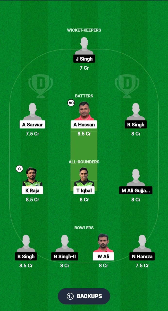 PKB vs UCCO Dream11 Prediction Fantasy Cricket Tips Dream11 Team ECS T10 Spain