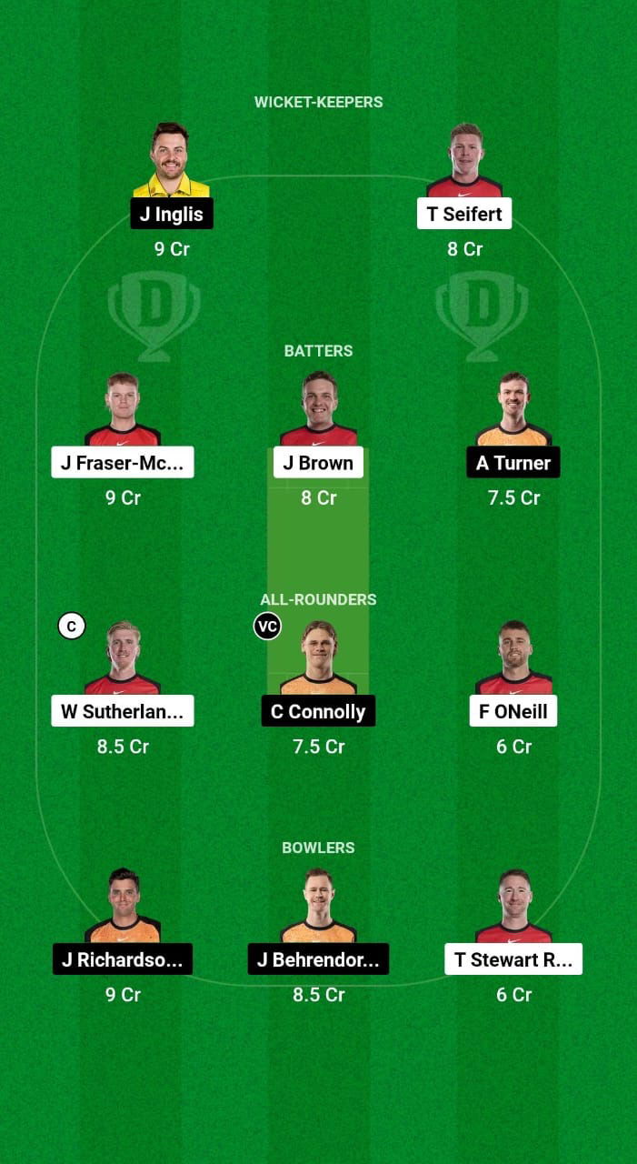 REN vs SCO Dream11 Prediction Fantasy Cricket Tips Dream11 Team BBL 2024