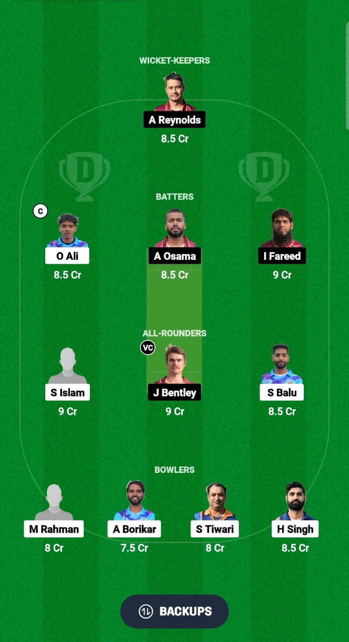 MIB vs BI Dream11 Prediction Fantasy Cricket Tips Dream11 Team ECS T10 Spain