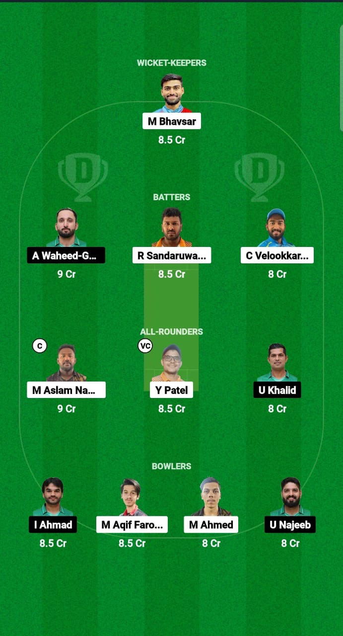 KUW vs SAU Dream11 Prediction Fantasy Cricket Tips Dream11 Team Gulf Cup T20I