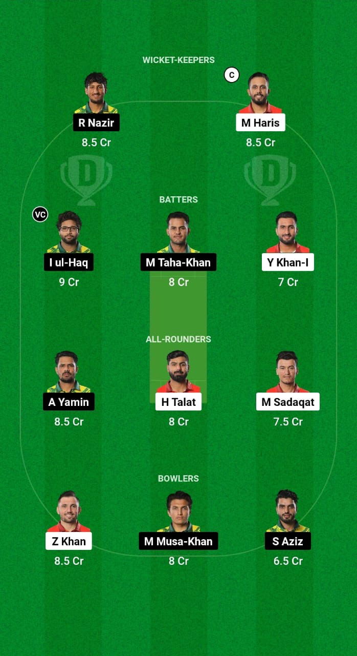 AST vs NUR Dream11 Prediction Fantasy Cricket Tips Dream11 Team Champions T20 Cup