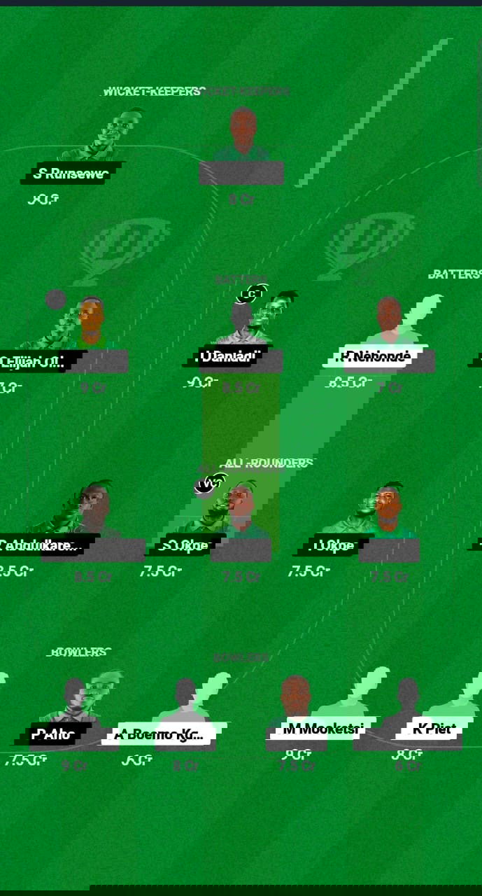 BOT vs NIG Dream11 Prediction Fantasy Cricket Tips Dream11 Team Africa Continent Cup T20I