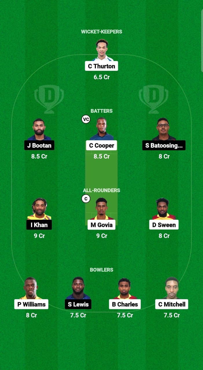 CCL vs SLS Dream11 Prediction Fantasy Cricket Tips Dream11 Team Trinidad T10 Blast