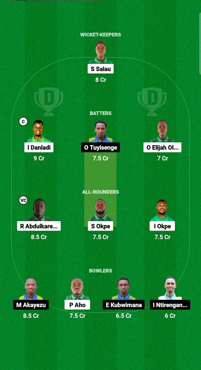 NIG vs RWA Dream11 Prediction Fantasy Cricket Tips Dream11 Team Africa Continent Cup T20I