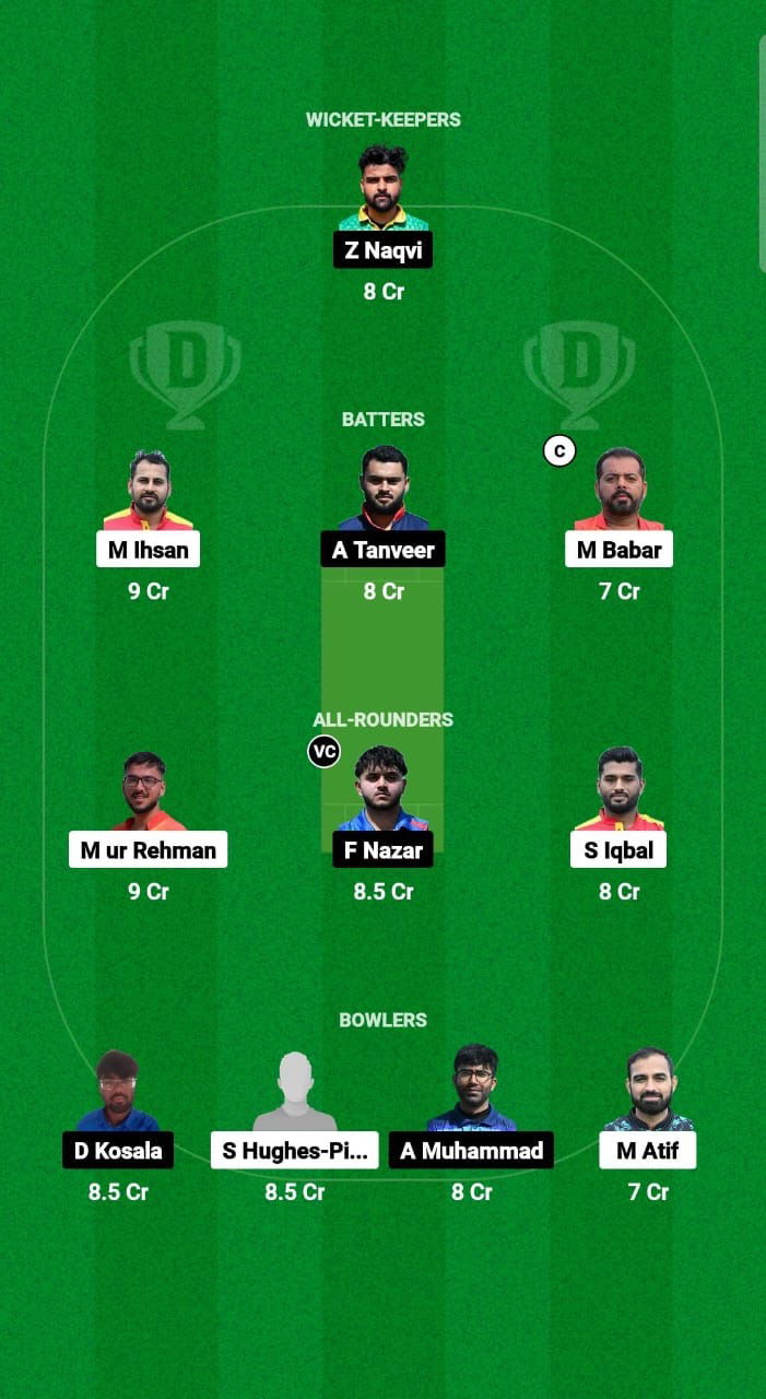 SPA vs ITA Dream11 Prediction Fantasy Cricket Tips Dream11 Team ECI T10 Spain