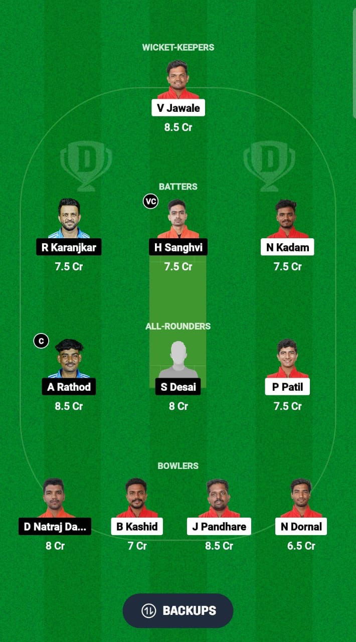 SSX vs APS Dream11 Prediction Fantasy Cricket Tips Dream11 Team Ecole Pune T20 Cup