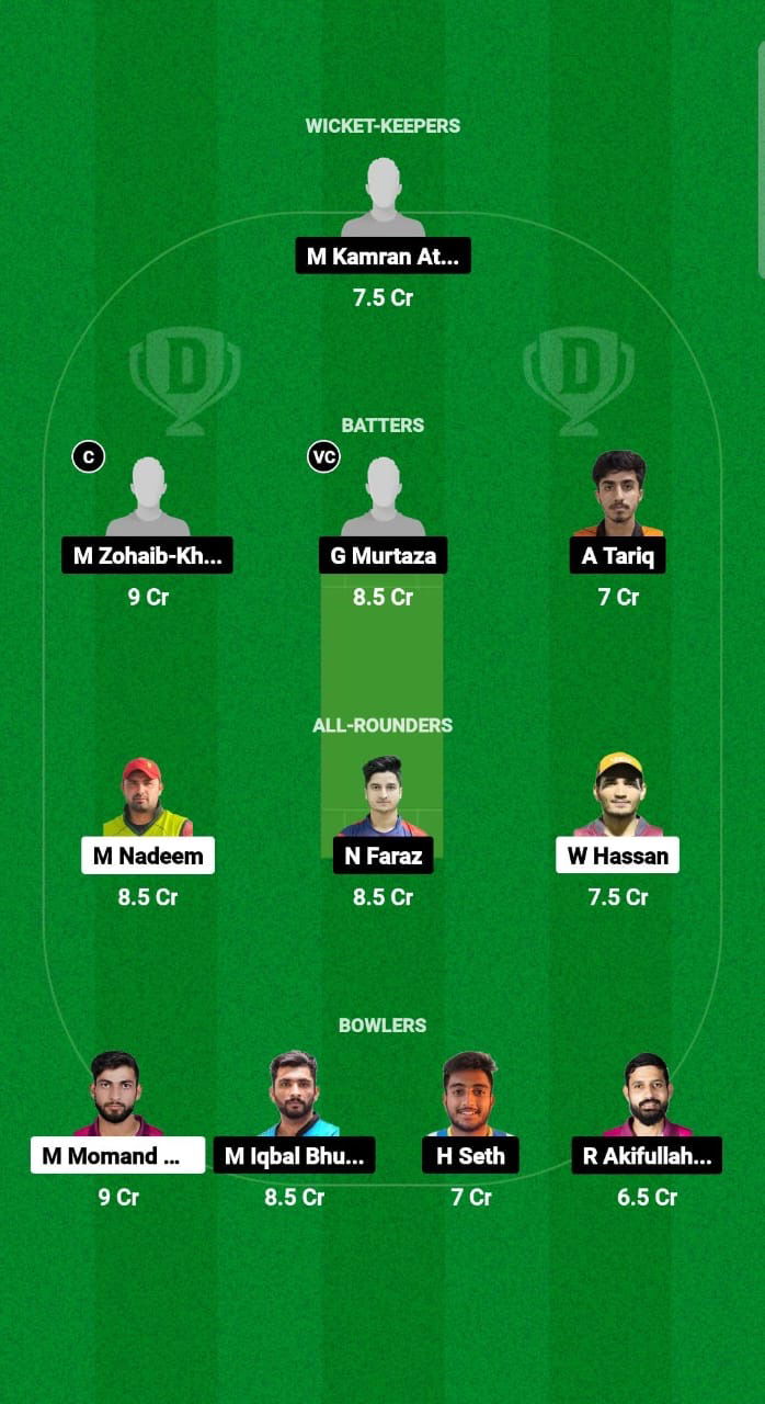 ABD vs EMB Dream11 Prediction Fantasy Cricket Tips Dream11 Team Emirates D10