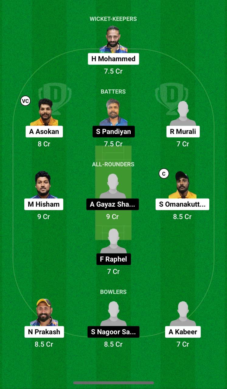 AIOC vs AF Dream11 Prediction Fantasy Cricket Tips Dream11 Team Kuwait T20 Challengers Trophy