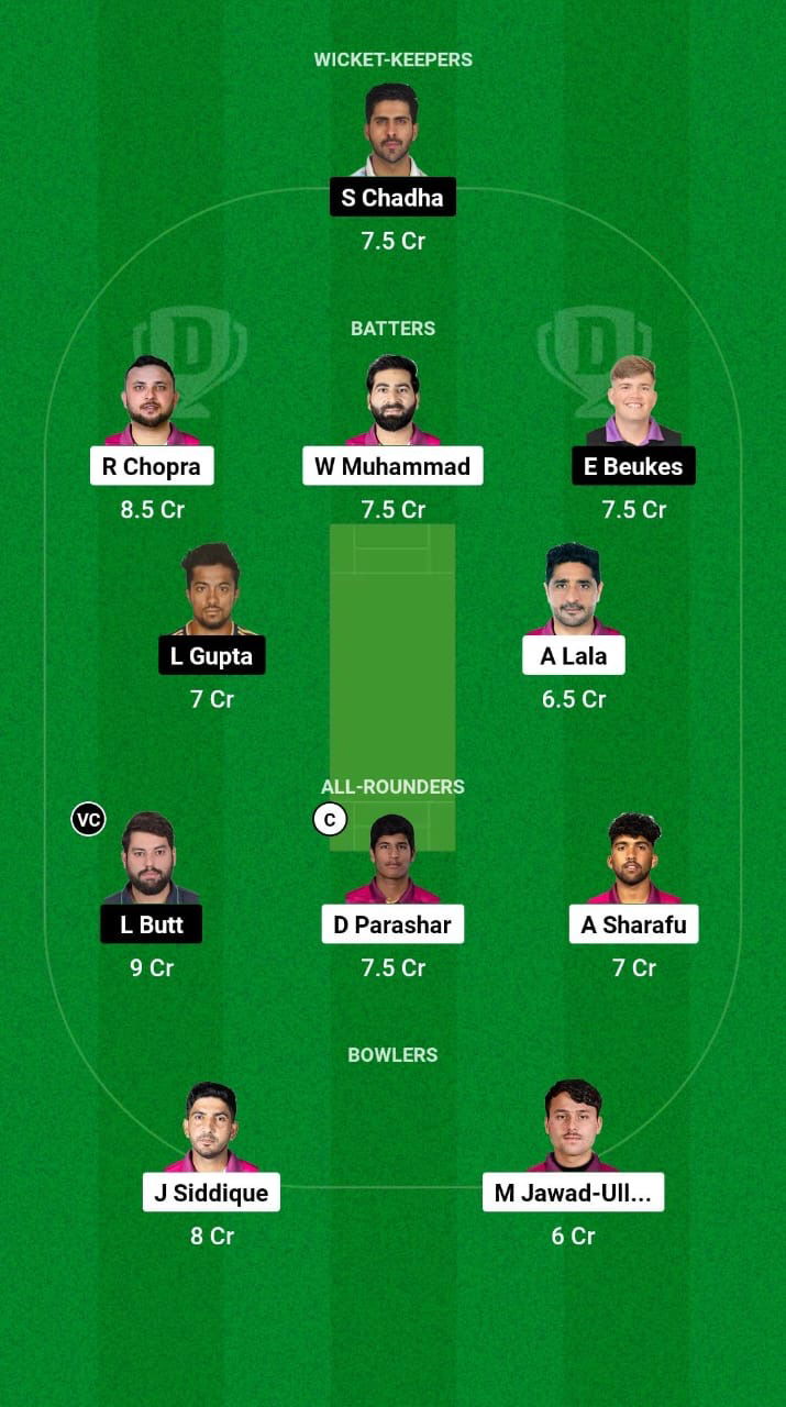 UAE vs CAB Dream11 Prediction Fantasy Cricket Tips Dream11 Team ICC Men’s T20 World Cup Asia Qualifier B