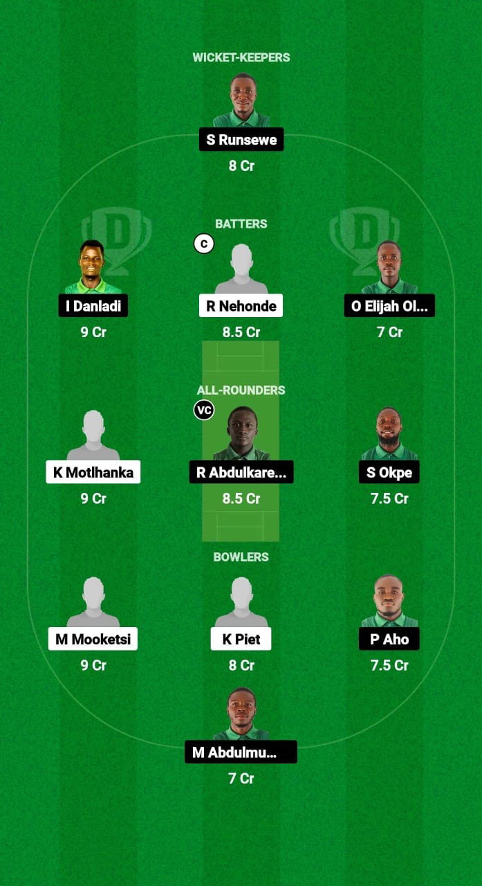 BOT vs NIG Dream11 Prediction Fantasy Cricket Tips Dream11 Team Africa Continent Cup T20I