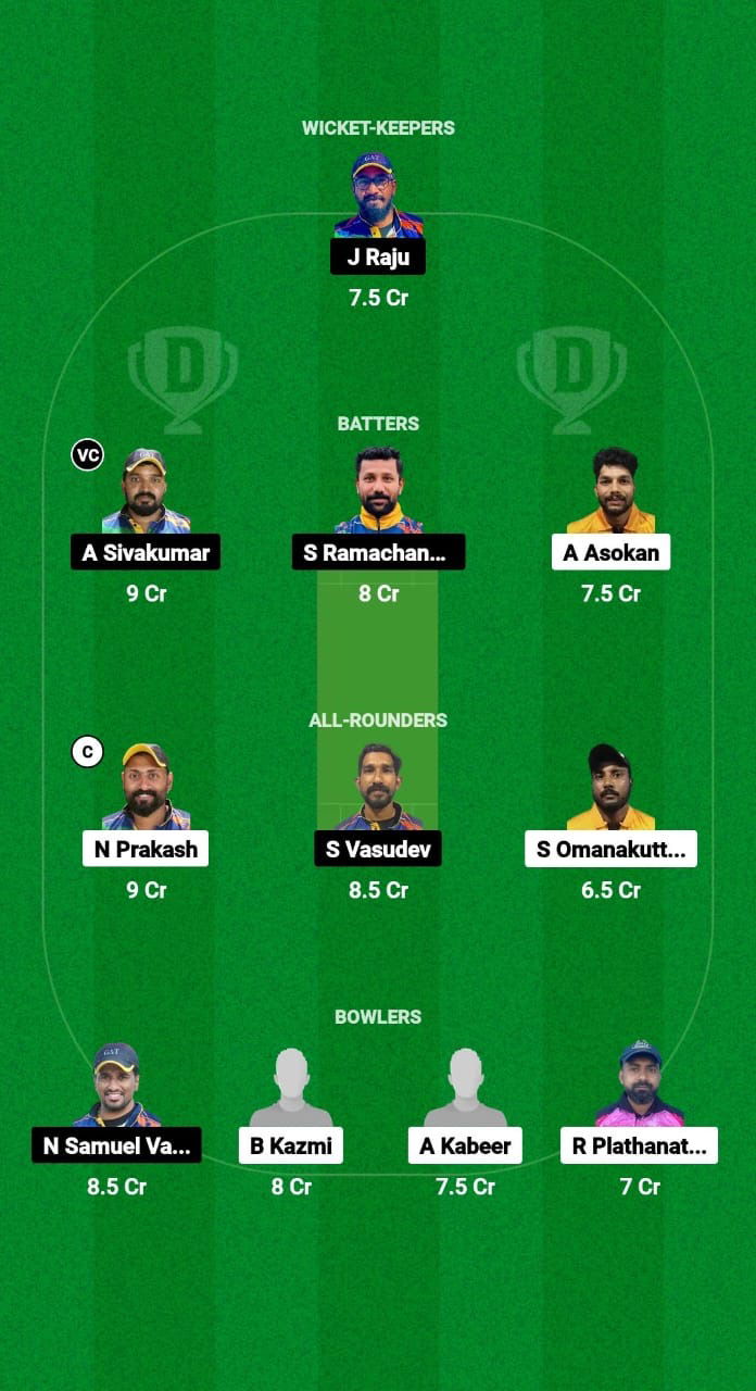 AIOC vs GAT Dream11 Prediction Fantasy Cricket Tips Dream11 Team Kuwait T20 Challengers Trophy