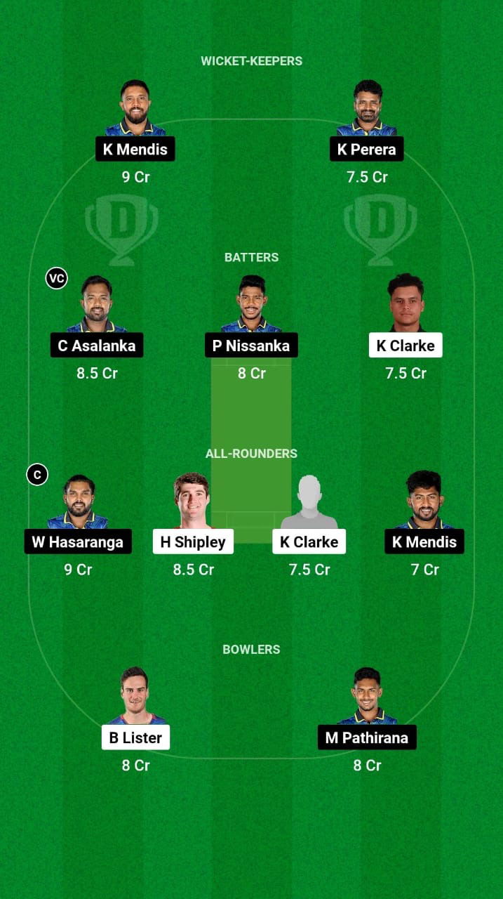 NZ-XI vs SL Dream11 Prediction Fantasy Cricket Tips Dream11 Team Practice T20