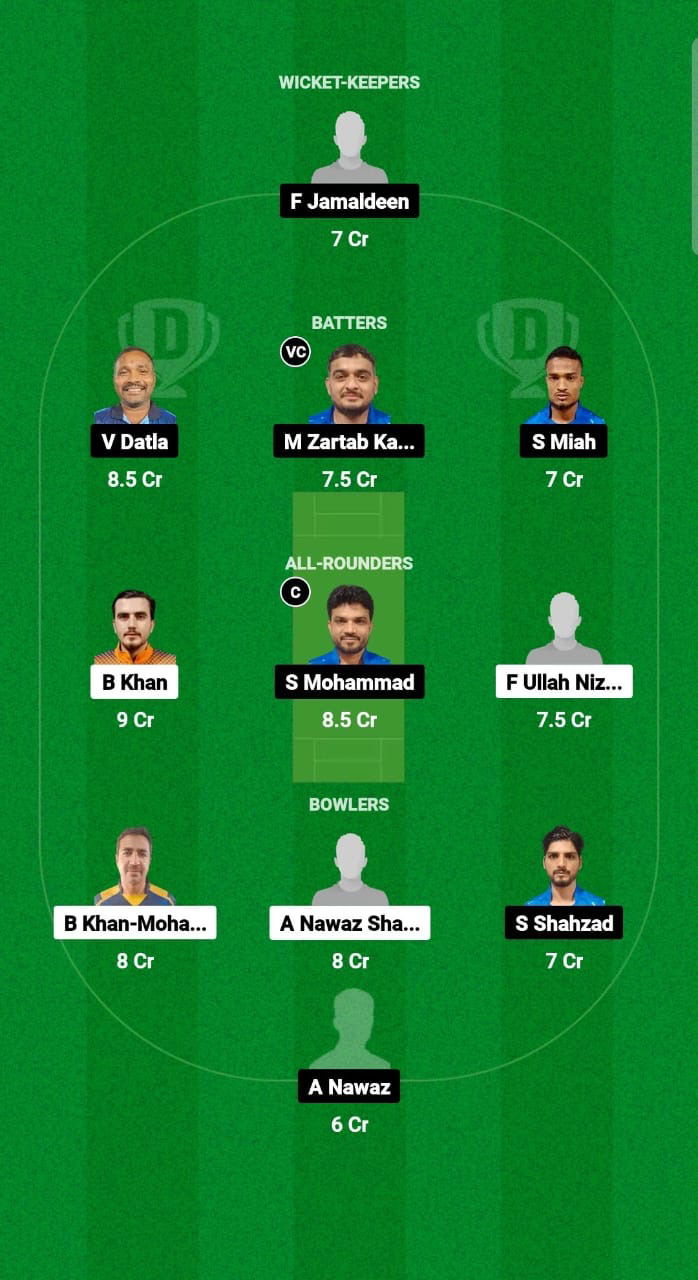 AS vs CM Dream11 Prediction Fantasy Cricket Tips Dream11 Team Kuwait T20 Challengers Trophy