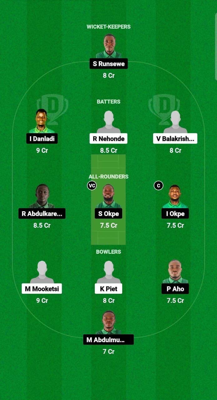 BOT vs NIG Dream11 Prediction Fantasy Cricket Tips Dream11 Team Africa Continent Cup T20I