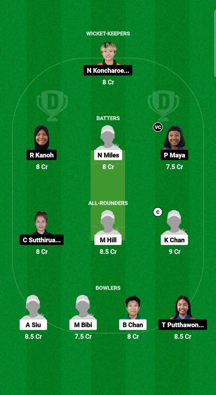 HK-W vs TL-W Dream11 Prediction Fantasy Cricket Tips Dream11 Team Hong Kong Women T20I Quadrangular