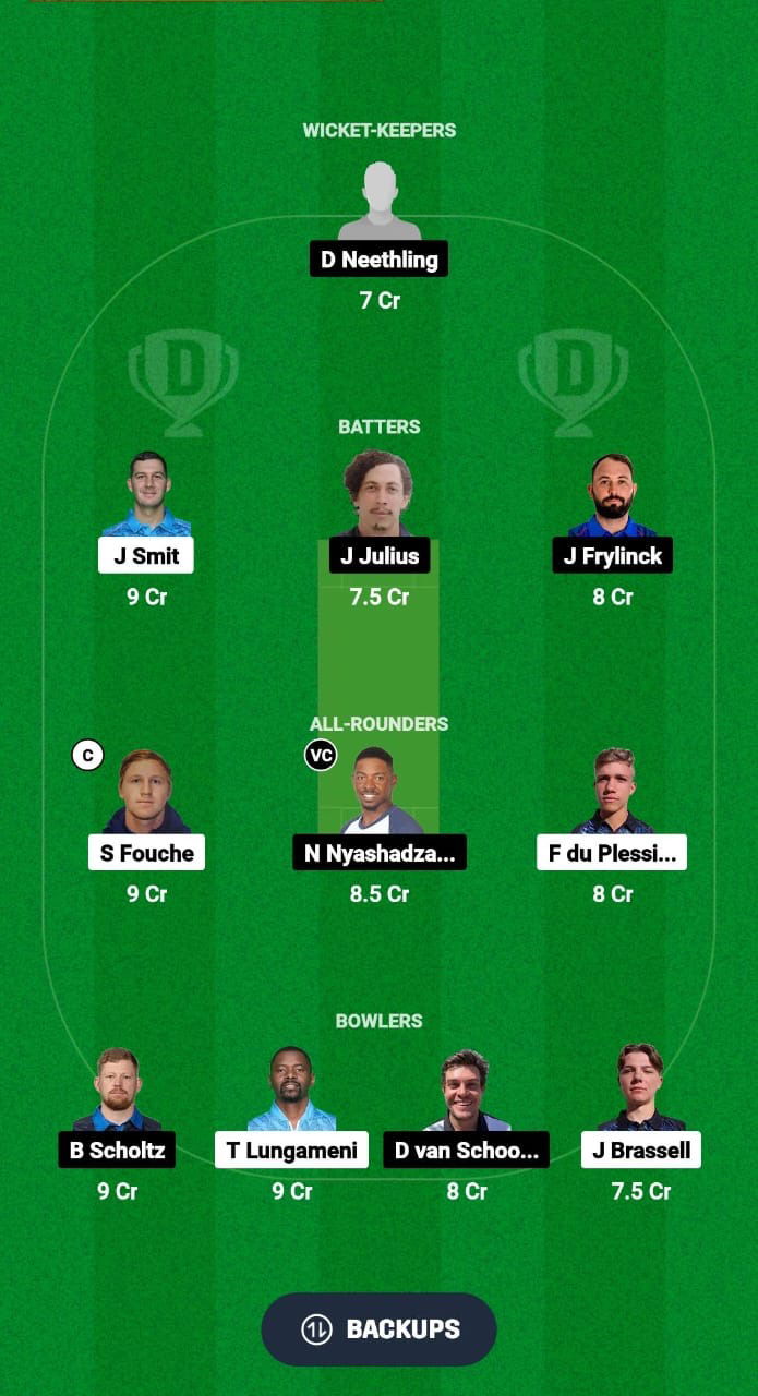 NL vs ETW Dream11 Prediction Fantasy Cricket Tips Dream11 Team Namibia Castle Lite T20 Franchise