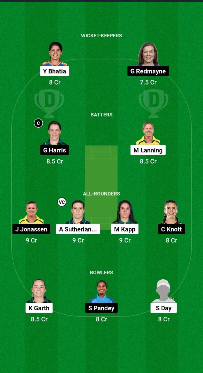 BH-W vs MS-W Dream11 Prediction Fantasy Cricket Tips Dream11 Team WBBL 2024