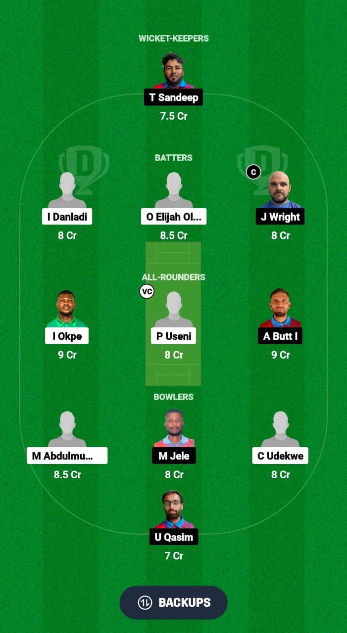 NIG vs SWZ Dream11 Prediction Fantasy Cricket Tips Dream11 Team ICC Men’s T20 WC Africa Sub Regional Qualifier C