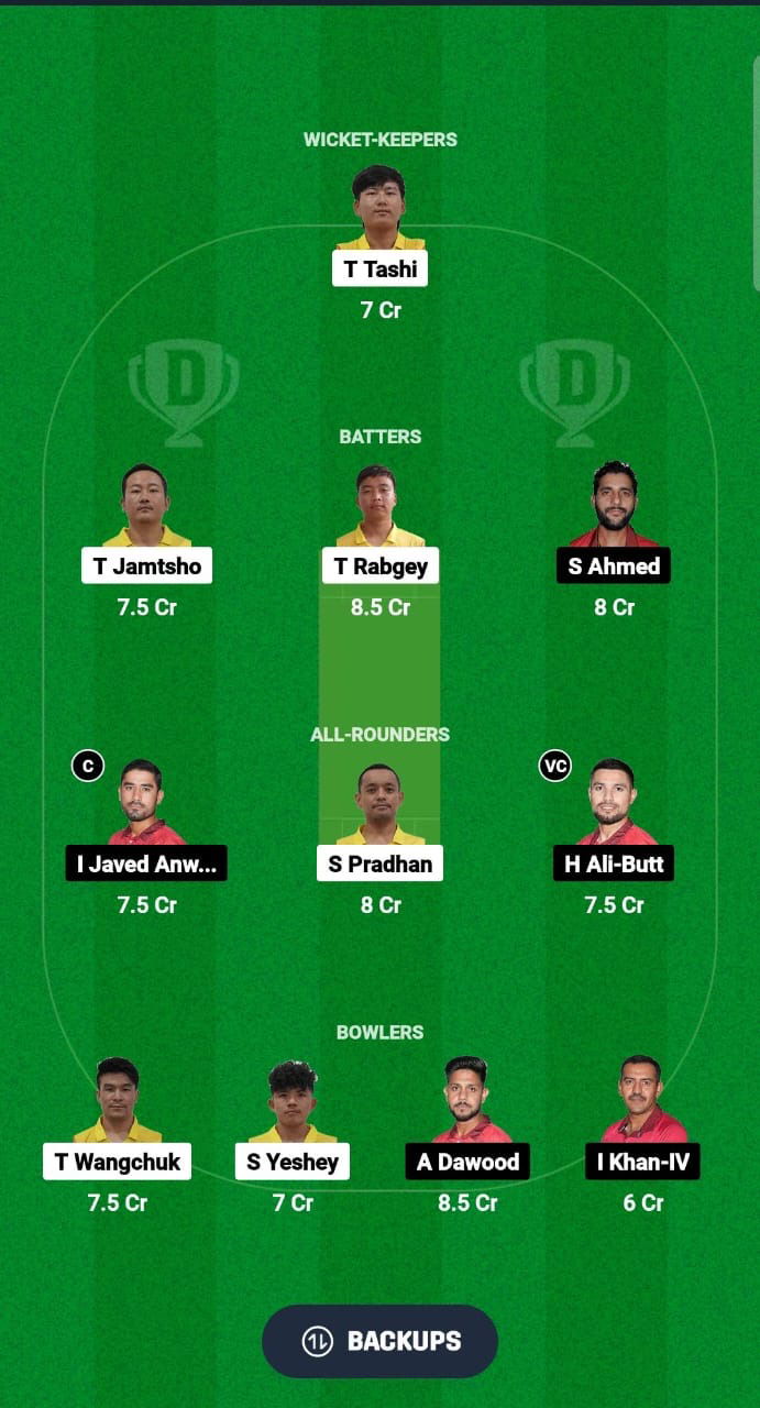 BHU vs BAH Dream11 Prediction Fantasy Cricket Tips Dream11 Team ICC Men’s T20 World Cup Asia Qualifier B