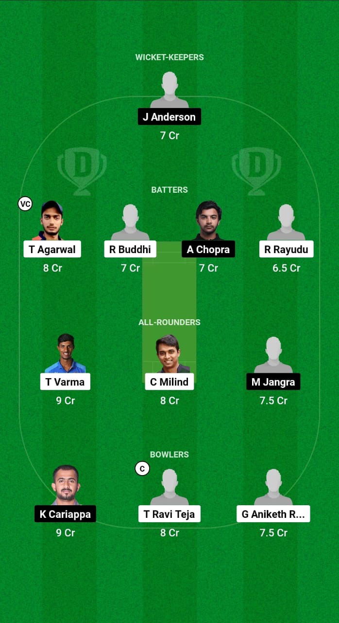 HYD vs MIZ Dream11 Prediction Fantasy Cricket Tips Dream11 Team Indian Domestic T20 Trophy