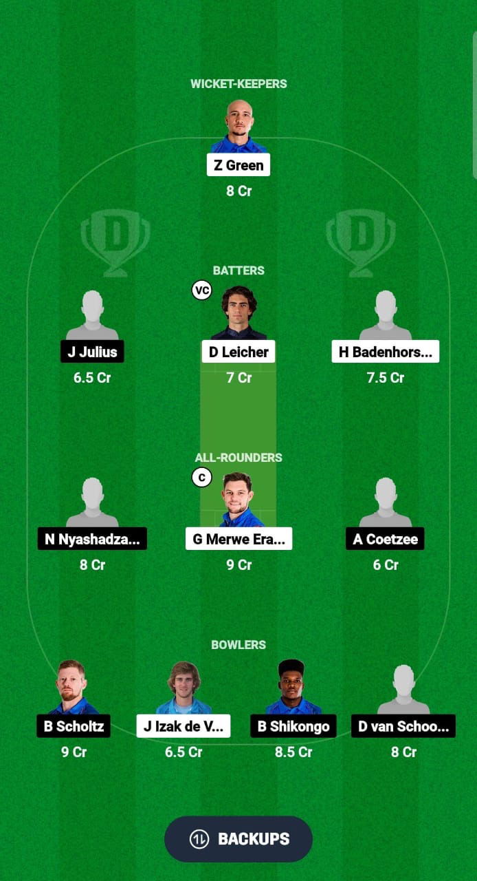 GWJ vs ETW Dream11 Prediction Fantasy Cricket Tips Dream11 Team Namibia Castle Lite T20 Franchise