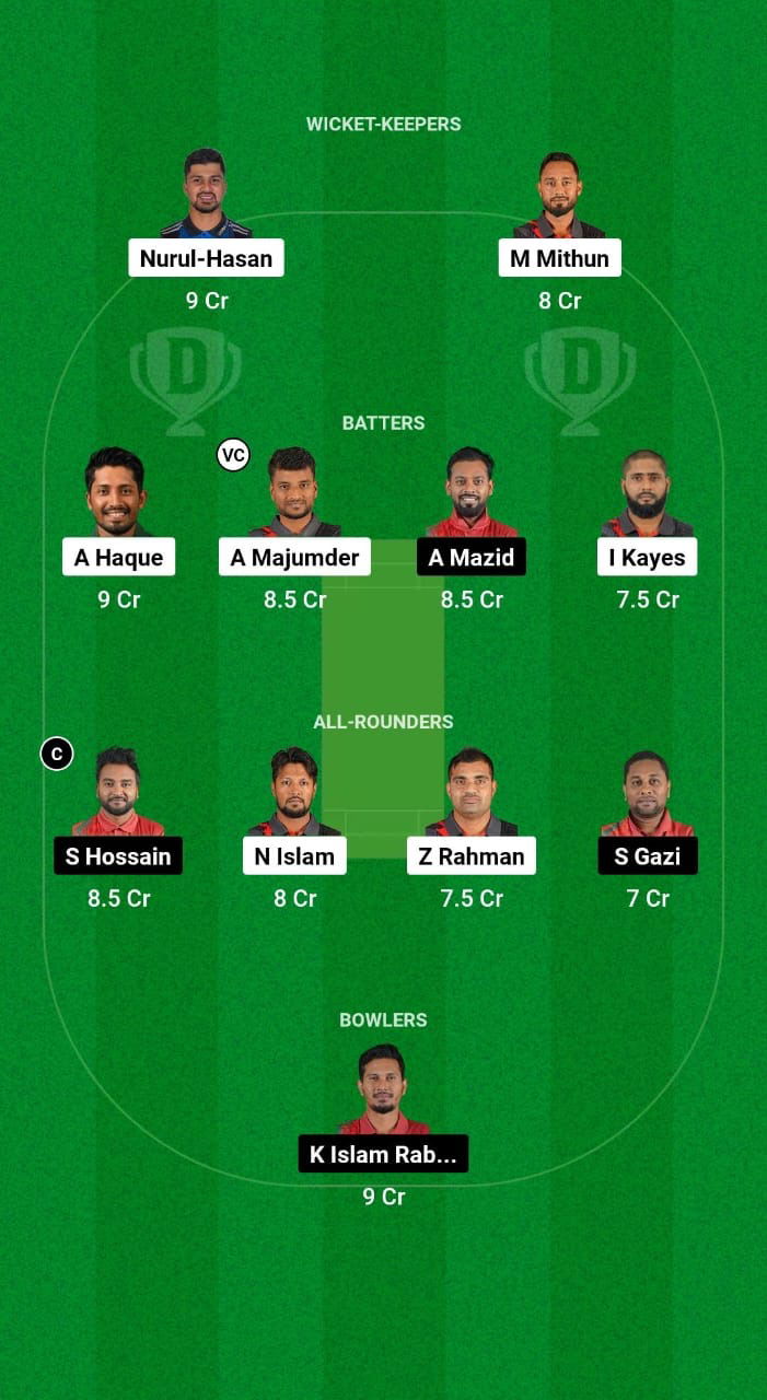 KD vs BD Dream11 Prediction Fantasy Cricket Tips Dream11 Team Bangladesh T20 National League