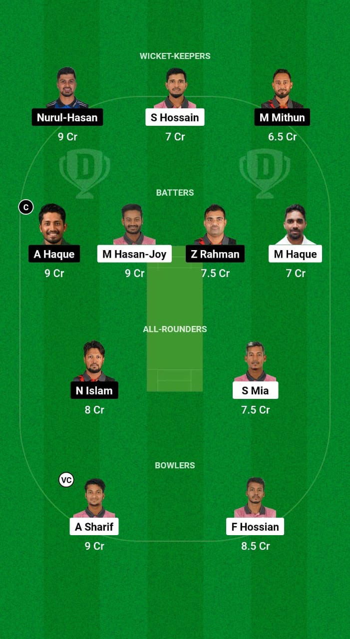 CD vs KD Dream11 Prediction Fantasy Cricket Tips Dream11 Team Bangladesh T20 National League