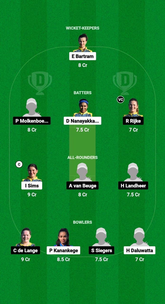 ITA-W vs NDXI-W Dream11 Prediction Fantasy Cricket Tips Dream11 Team ECC Women T10