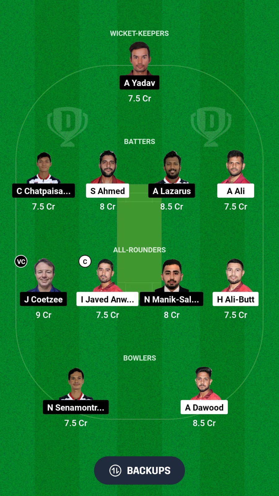 BAH vs TL Dream11 Prediction Fantasy Cricket Tips Dream11 Team ICC Men’s T20 World Cup Asia Qualifier B 