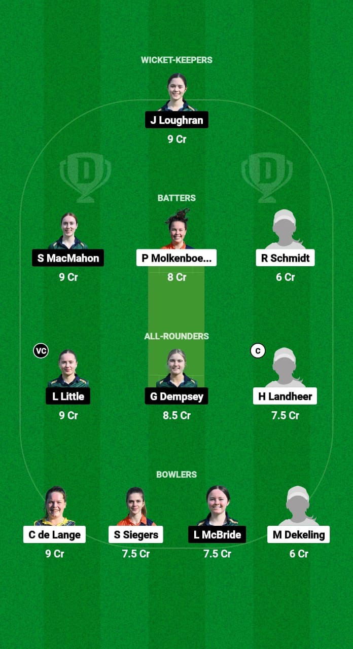 NDXI-W vs IRXI-W Dream11 Prediction Fantasy Cricket Tips Dream11 Team ECC Women T10