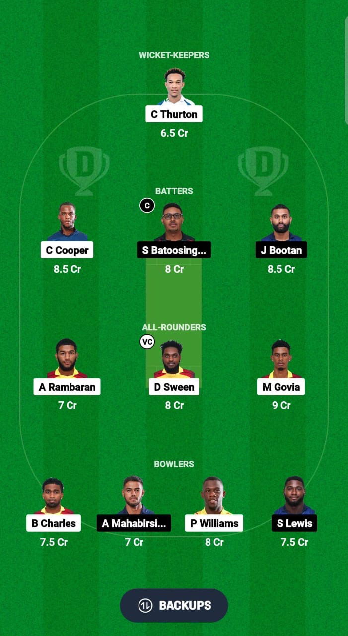 CCL vs SLS Dream11 Prediction Fantasy Cricket Tips Dream11 Team Trinidad T10 Blast