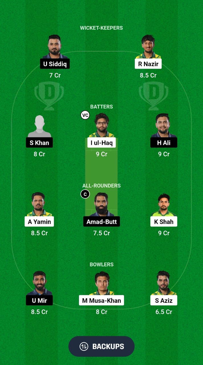 NUR vs LCP Dream11 Prediction Fantasy Cricket Tips Dream11 Team Champions T20 Cup