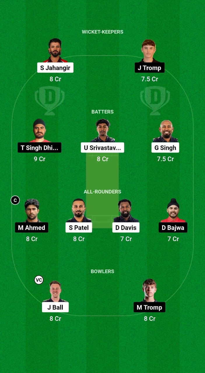 CAE vs NYC Dream11 Prediction Fantasy Cricket Tips Dream11 Team US Premier League T20