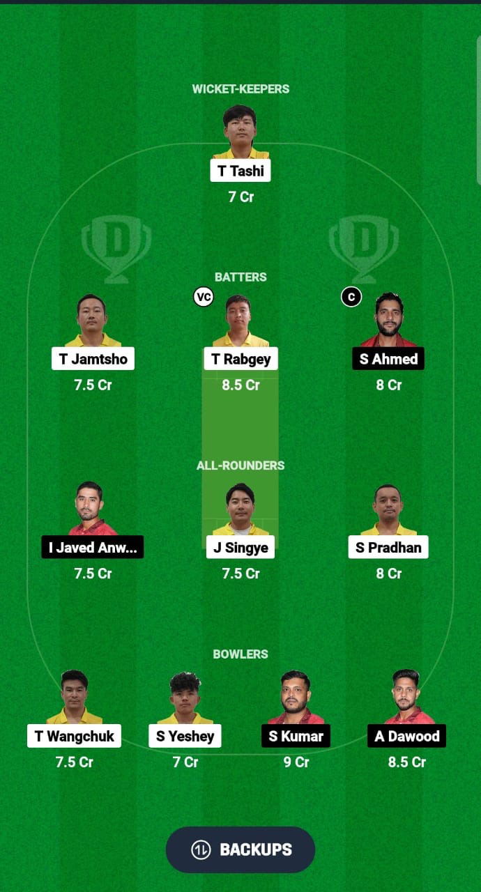 BHU vs BAH Dream11 Prediction Fantasy Cricket Tips Dream11 Team ICC Men’s T20 World Cup Asia Qualifier B