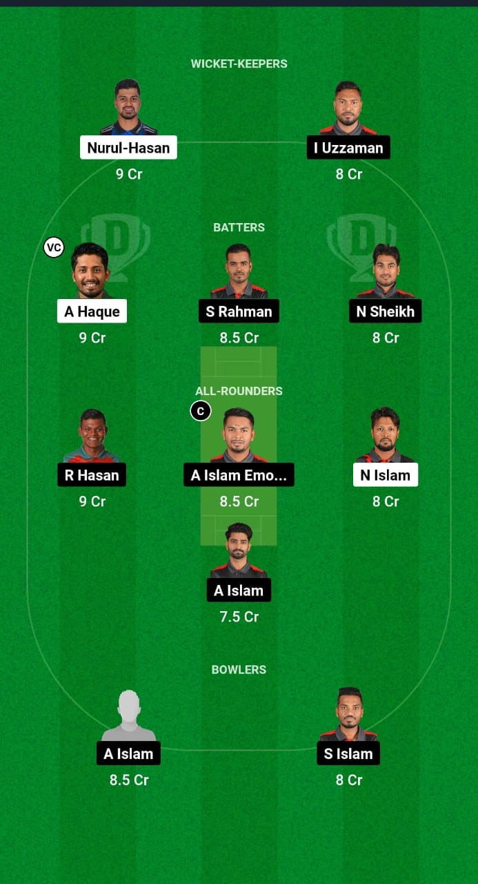 KD vs DM Dream11 Prediction Fantasy Cricket Tips Dream11 Team Bangladesh T20 National League