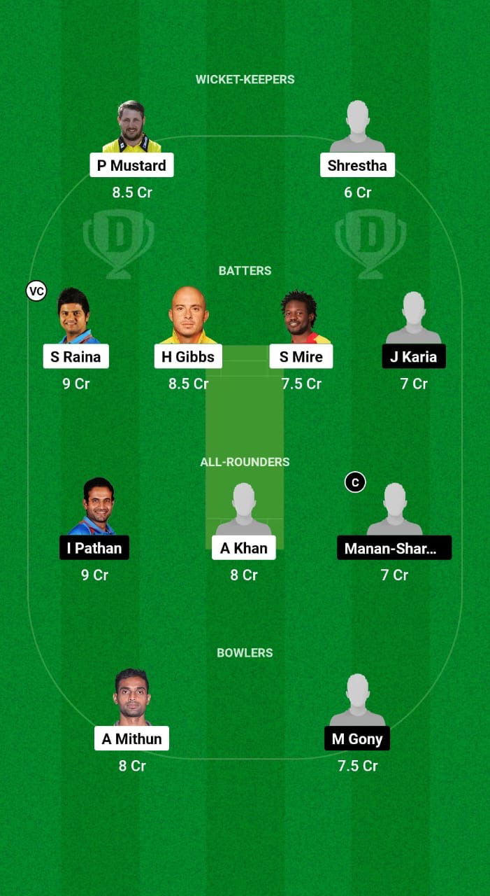 SS vs MM Dream11 Prediction Fantasy Cricket Tips Dream11 Team Big Cricket League T20