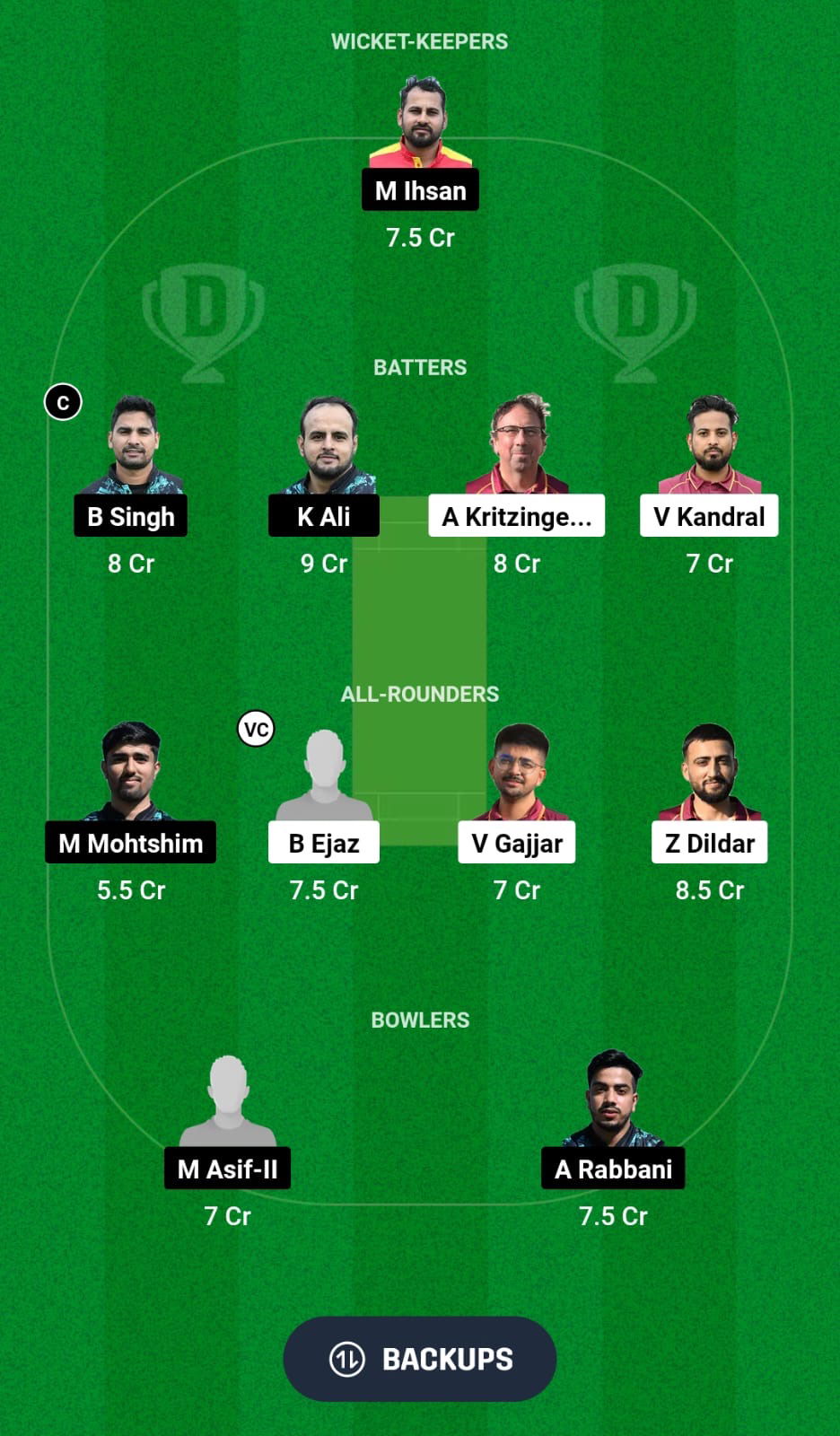 BI vs PIC Dream11 Prediction Fantasy Cricket Tips Dream11 Team ECS T10 Spain