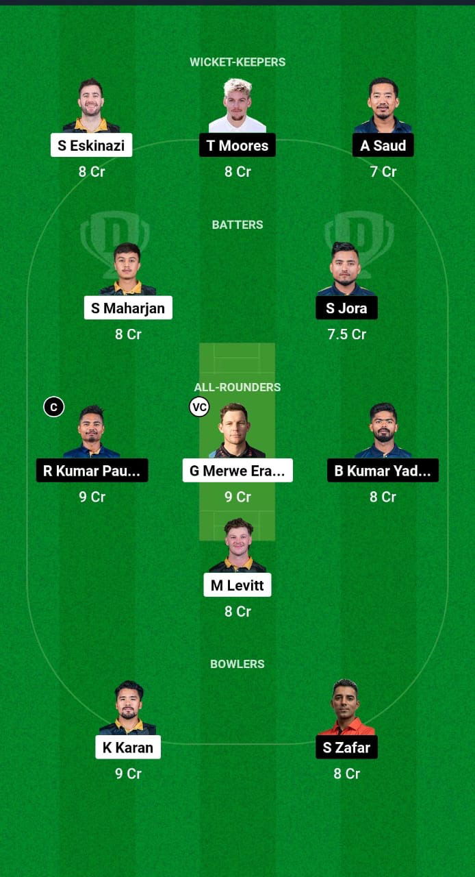 KMG vs LBL Dream11 Prediction Fantasy Cricket Tips Dream11 Team Nepal Premier League T20